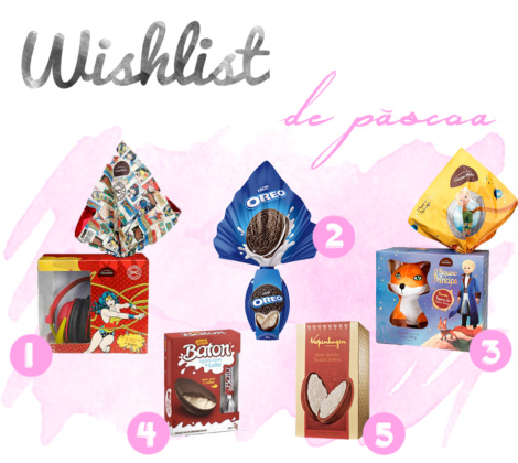 Wishlist de Ovos de Páscoa 2015