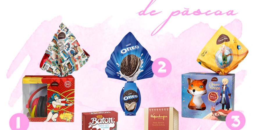 Wishlist de Ovos de Páscoa 2015